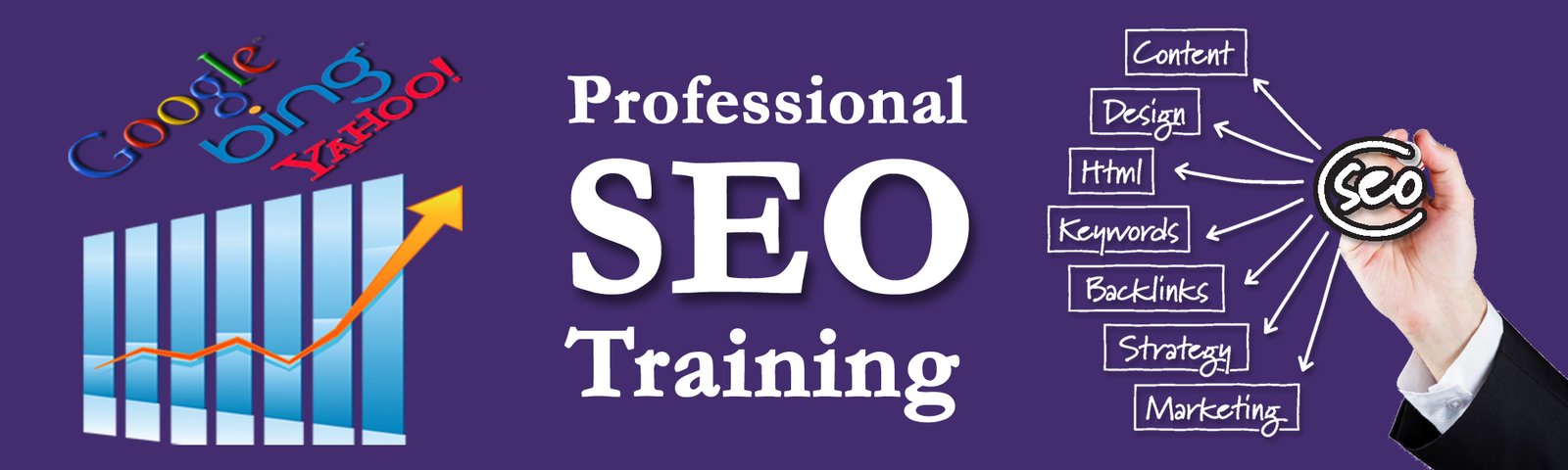 SEO-Training