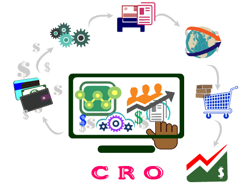 cro