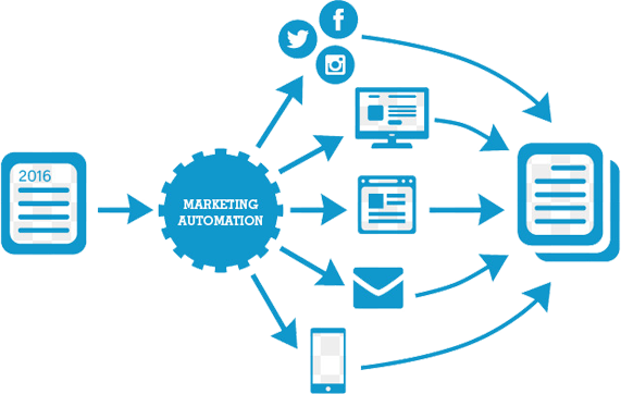 kisspng-marketing