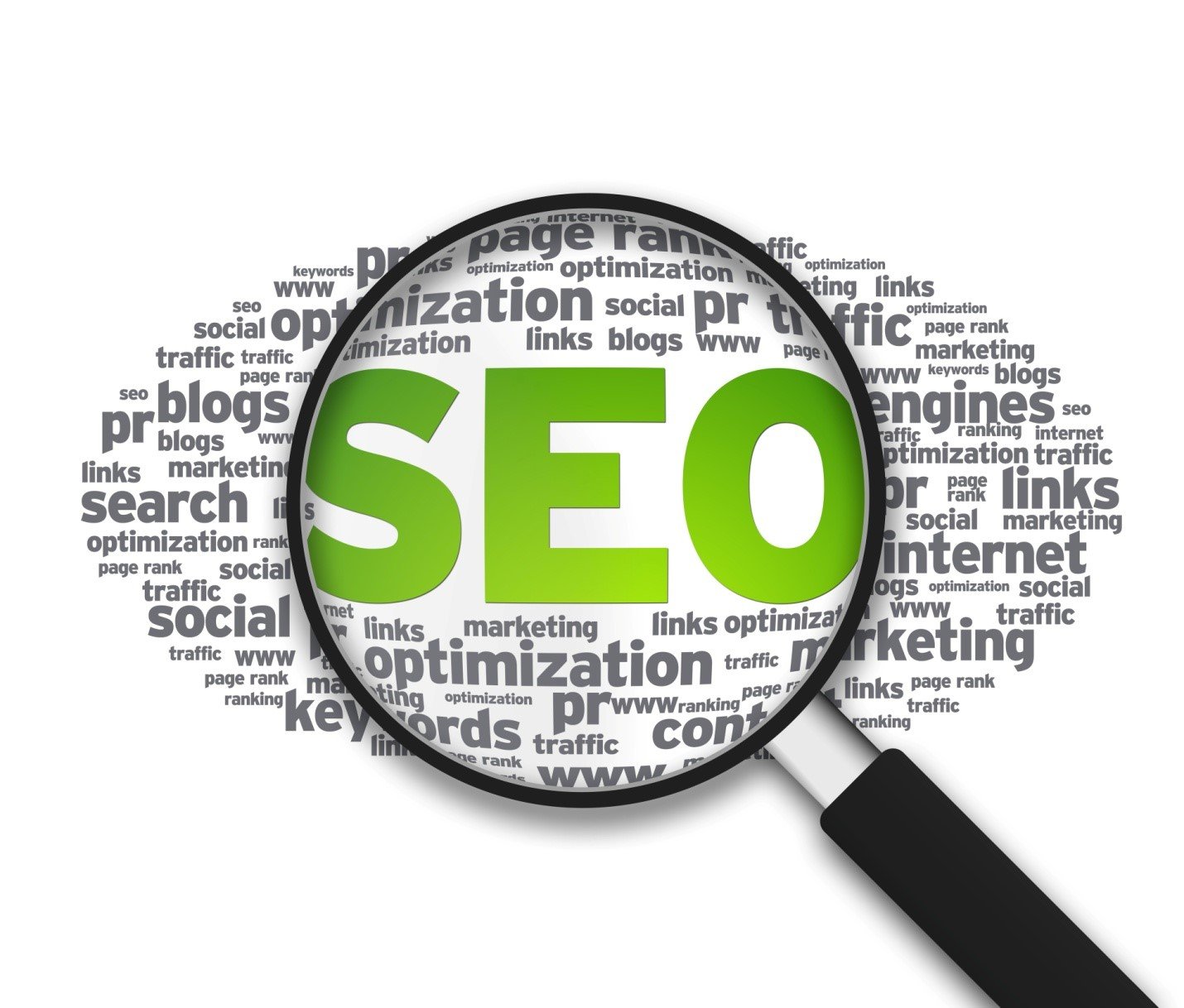 SEO Strategy in digital marketing
