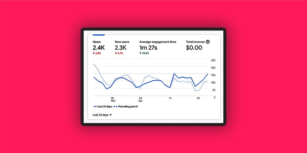 google-analytics-metrics