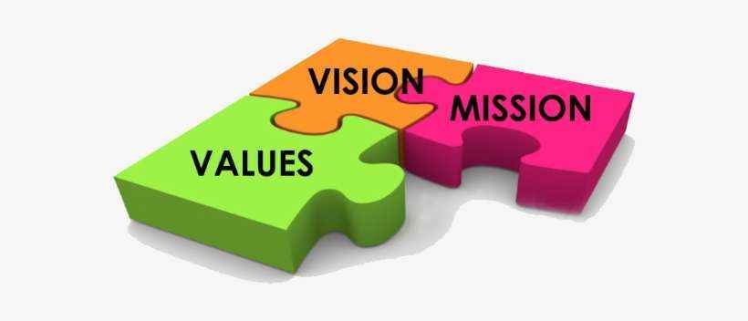 0_88-880694_banner-free-library-mission-value-free-on-mission vision