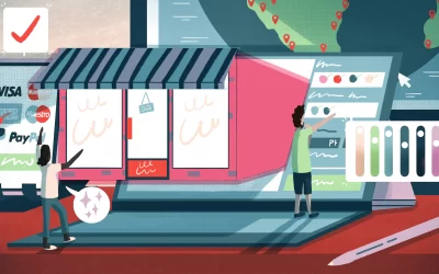 The Dream of Ecommerce How a Small Business can gain Global Reach