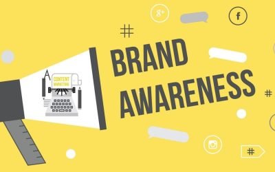 The Complete Guide to Brand Awareness