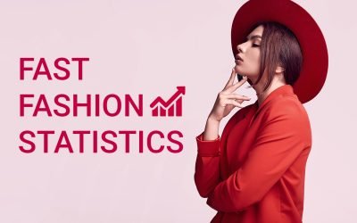 Some Facts about the Fashion Industry in 2023