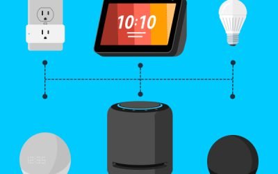 Smart Home Essentials: Making Your Life Easier with Connected Devices