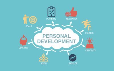 Personal Development and Growth: Strategies for Achieving Success and Fulfillment