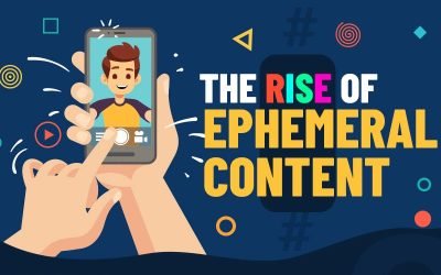 The Rise of Ephemeral Content: Snapchat, Stories, and More