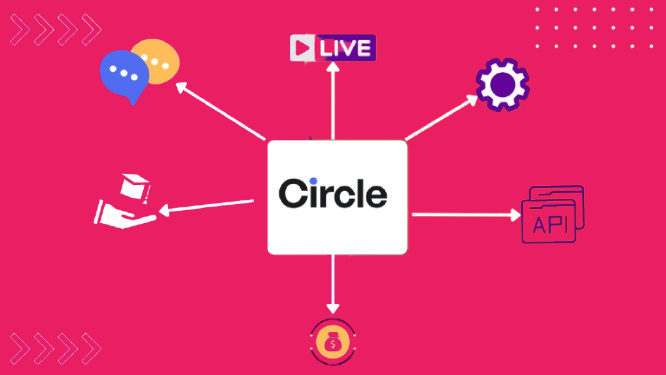 Circle-community-1-removebg-preview circle
