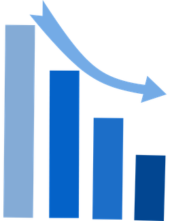 Low Conversion Rate