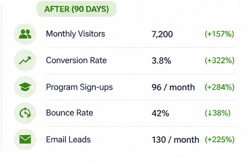 ChatGPT Image May 1, 2026, 04_49_47 PM hire-wordpress-developers