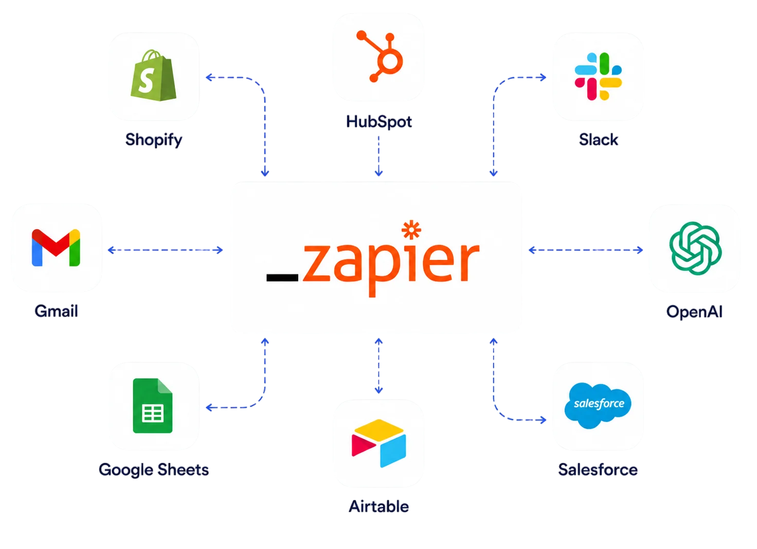 zapeir