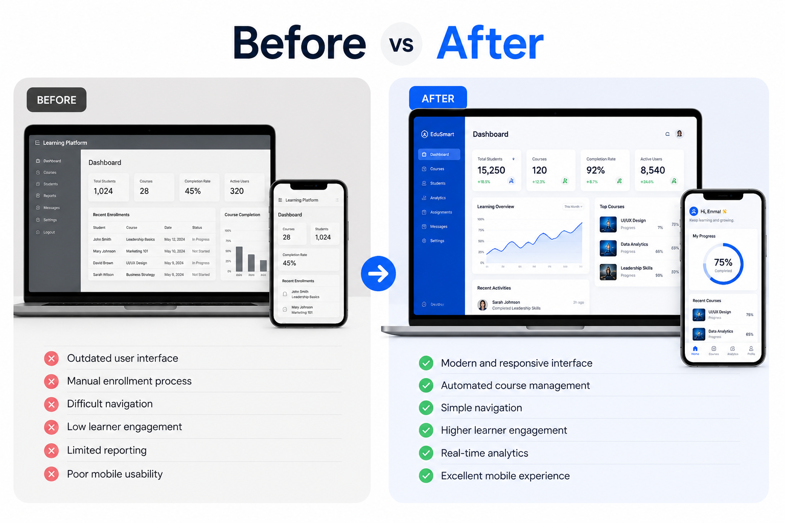 after before after before
