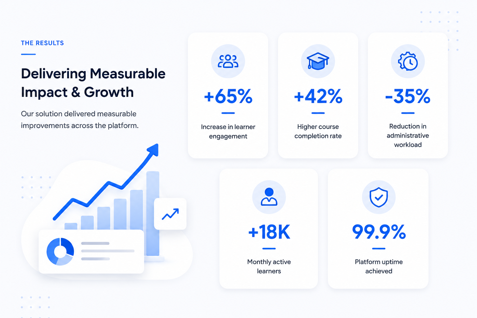 case study education case study