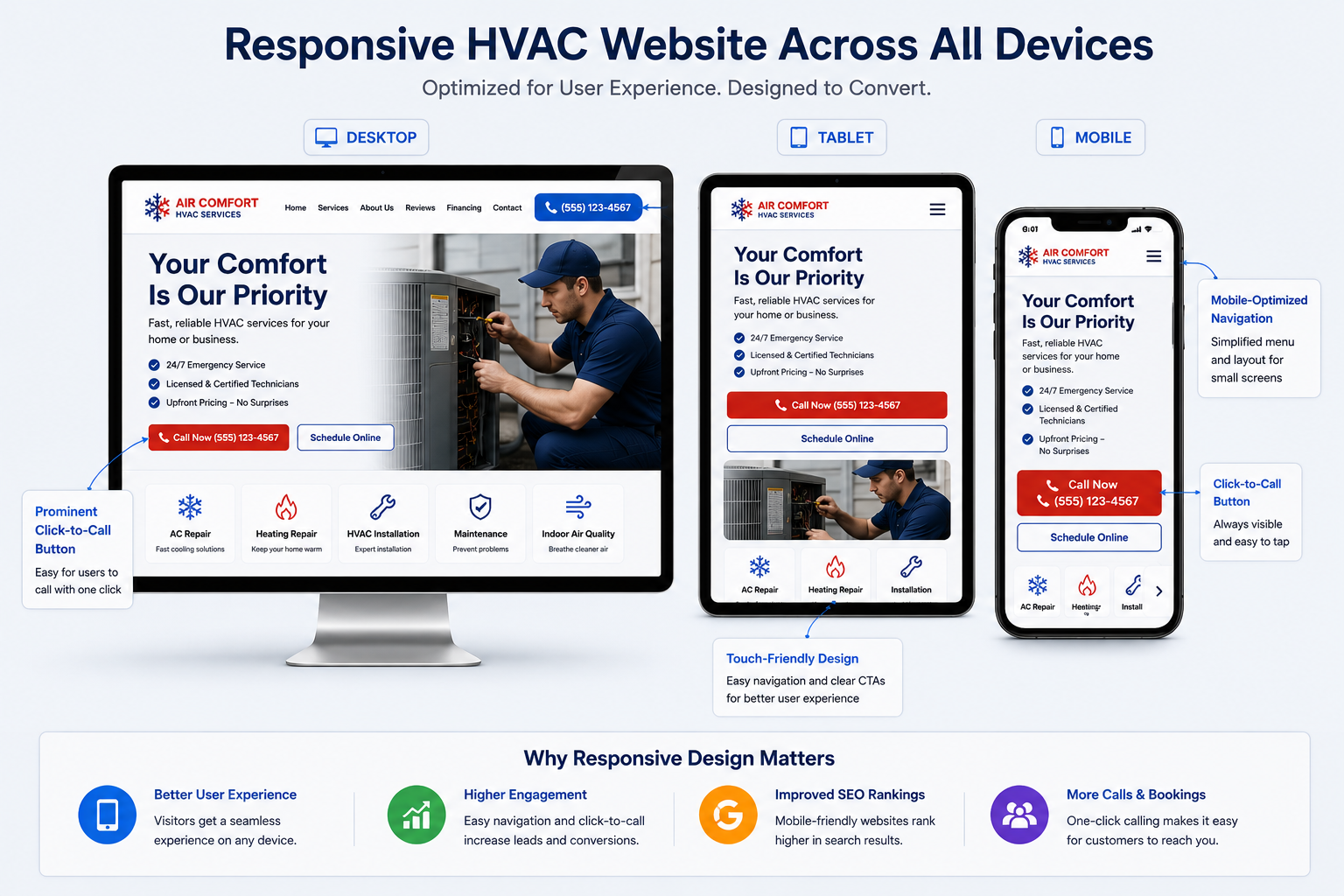 responsive HVAC website responsive HVAC website