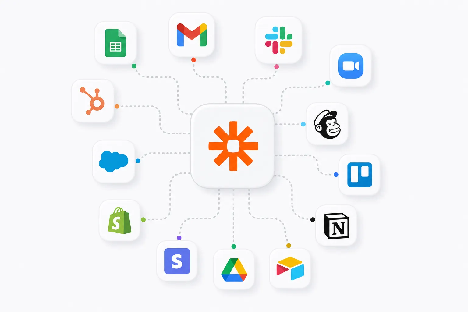 zapier supported apps