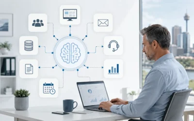 10 AI Automations Every Australian Business Should Consider in 2026