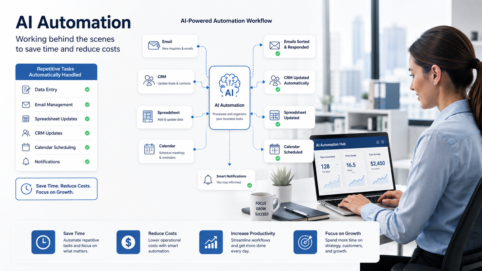 AI-powered automation workspace