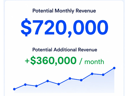 Firefox_Screenshot_2026-08-13T12-59-51.682Z GROWTH CALCULATOR