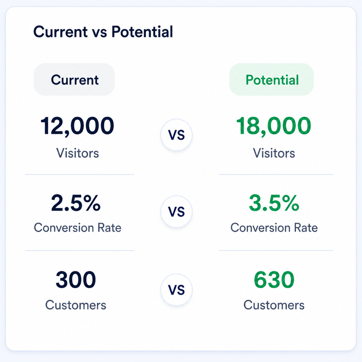 GROWTH CALCULATOR-jaseir GROWTH CALCULATOR