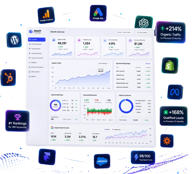 Grow Your Business with SEO