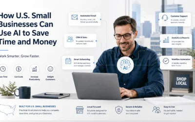 How U.S. Small Businesses Can Use AI to Save Time and Money