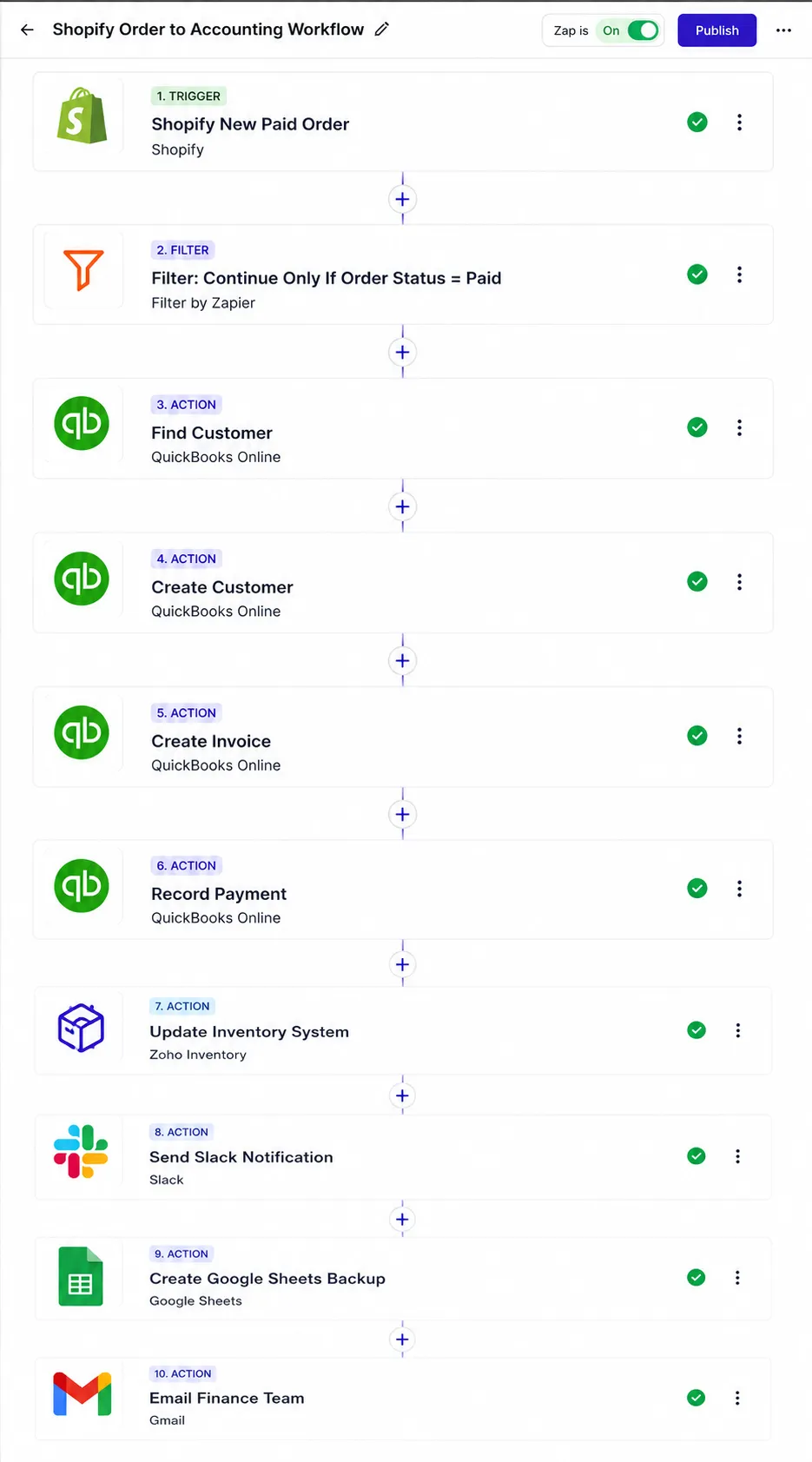 Shopify to Accounting Workflow