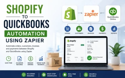 Shopify to QuickBooks Automation Using Zapier: A Complete Step-by-Step Guide (2026)