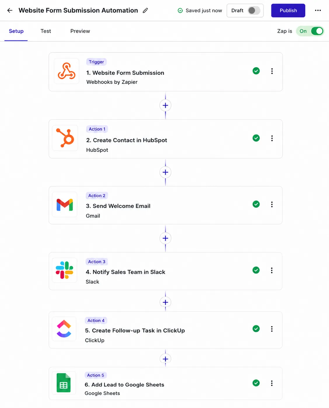 Website Form Submission Automation Zapier