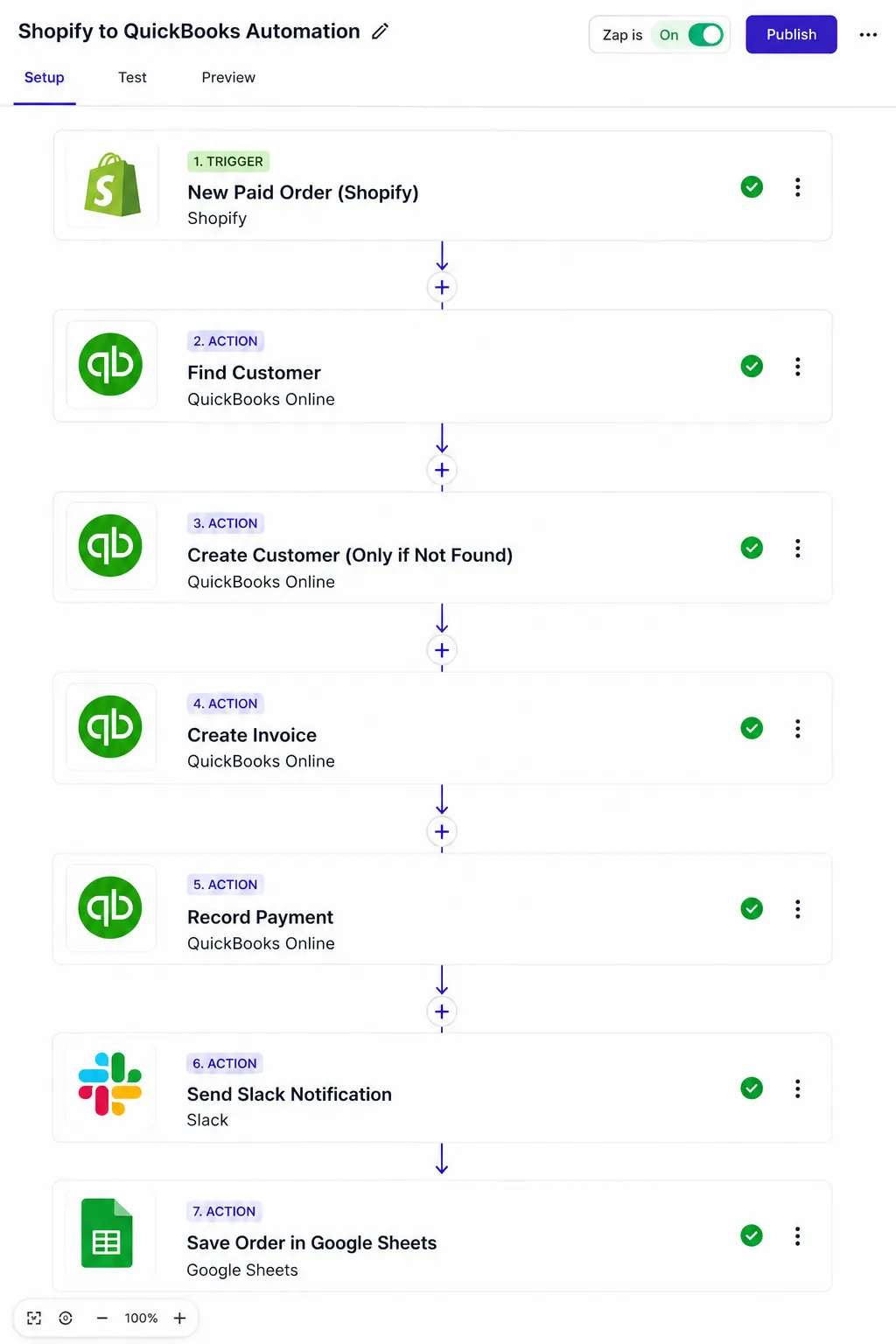 Zapier Connects Shopify and QuickBooks