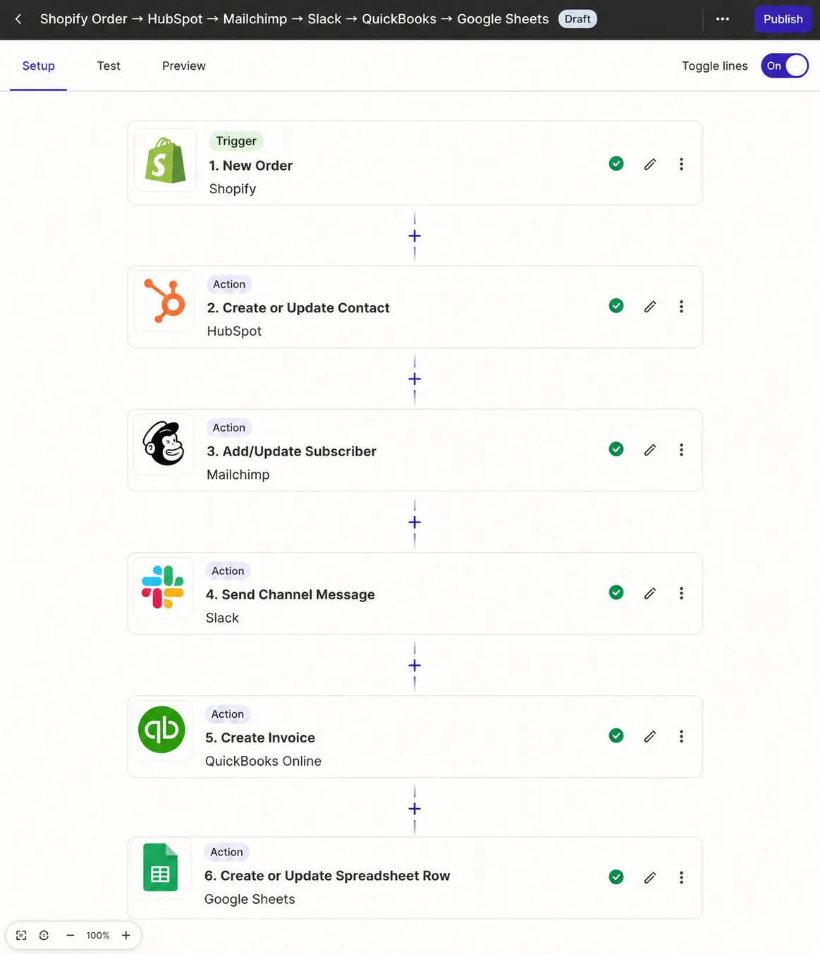 zapier flow hubspot